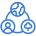 Partnerships
